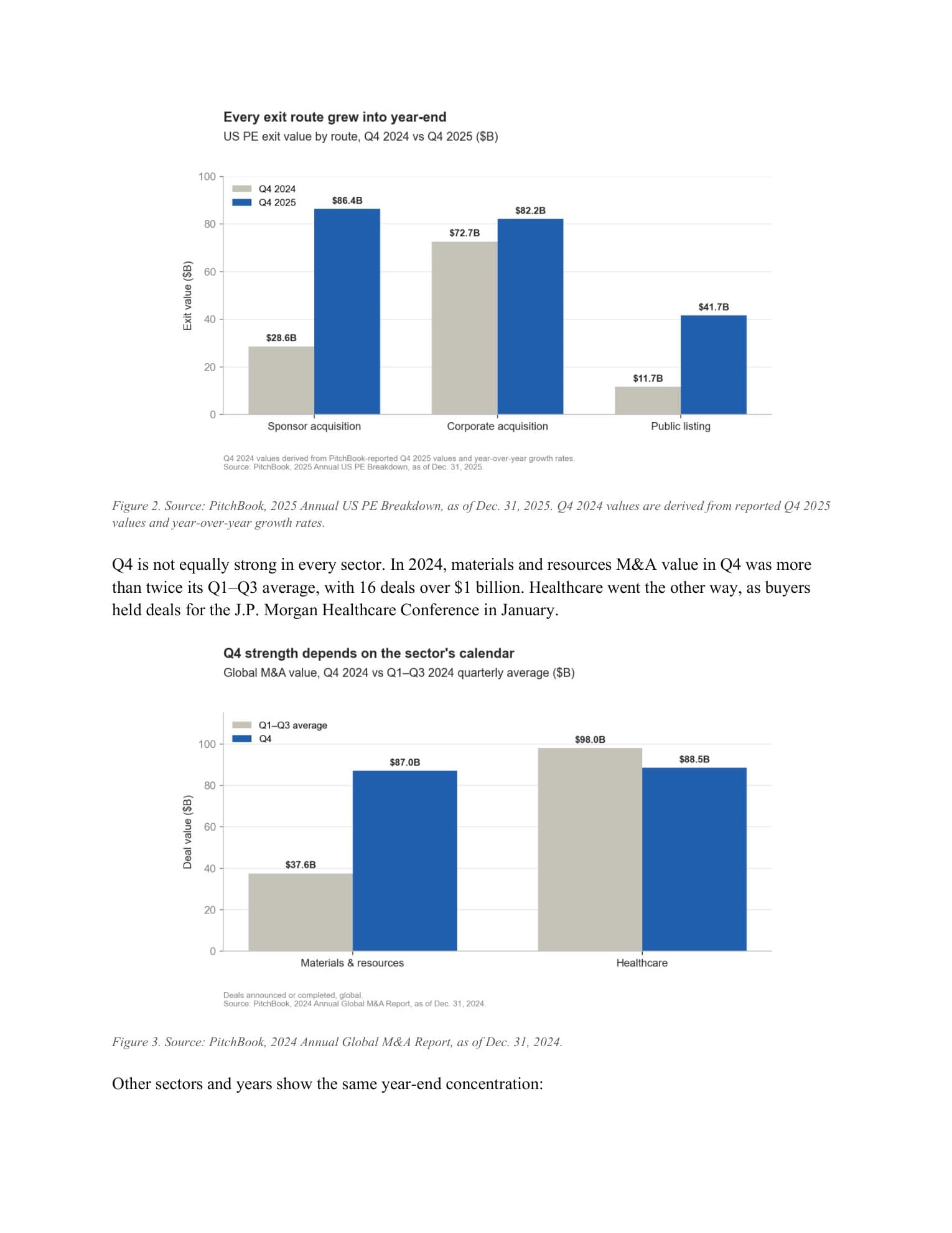 The Q4 Imperative: Why the Fourth Quarter Shapes Investment and M&A Outcomes, page 4 of 12