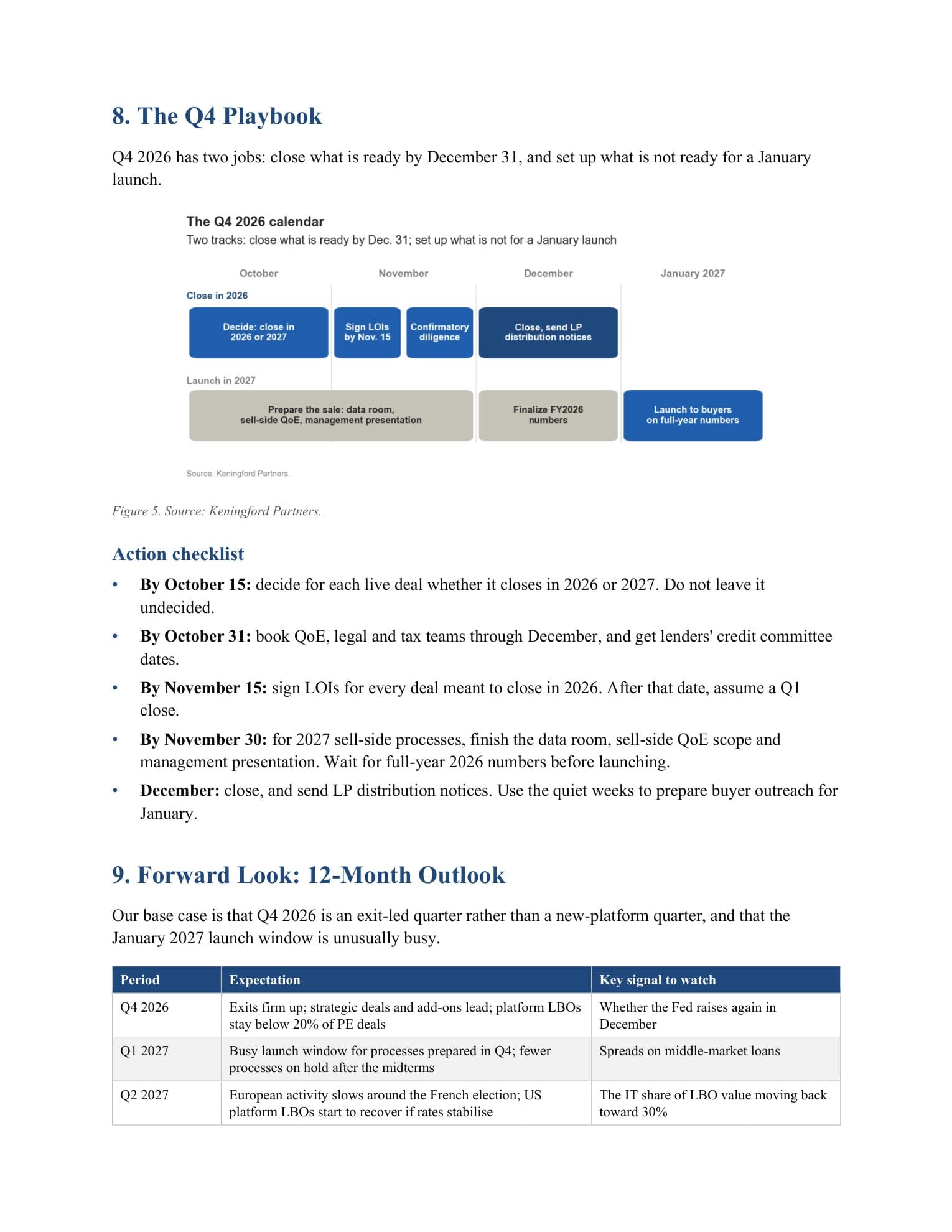 The Q4 Imperative: Why the Fourth Quarter Shapes Investment and M&A Outcomes, page 9 of 12